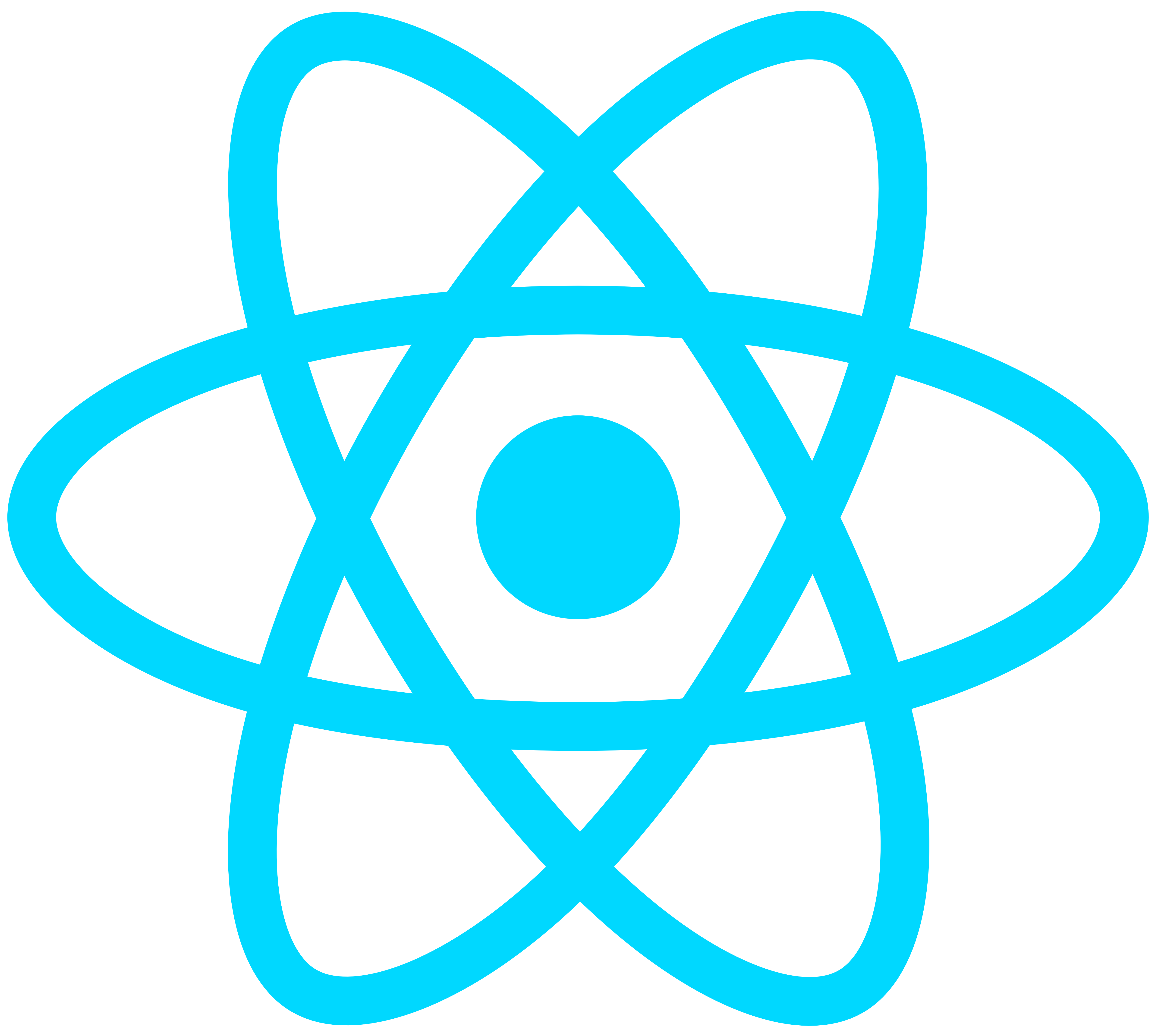 React Native